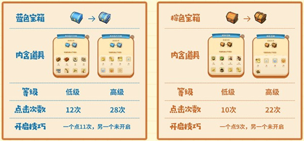 莊園合合官方正版