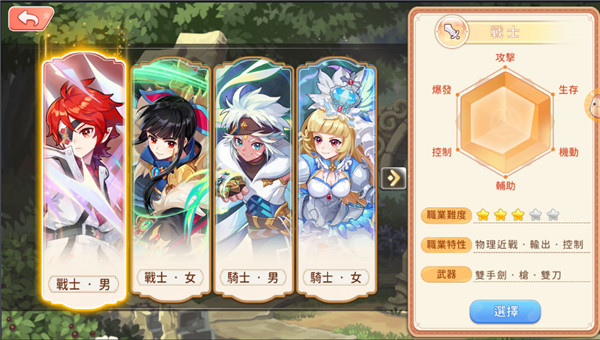 永恒島LaTale官方版