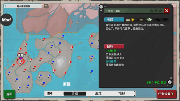 第六裝甲部隊官方正版