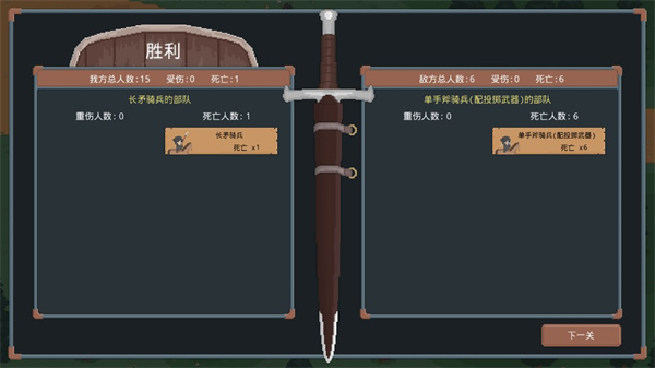 羅德里最新版