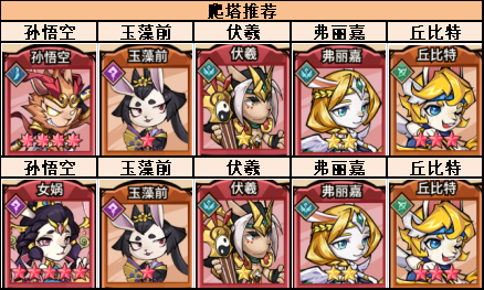猴哥去哪兒手游