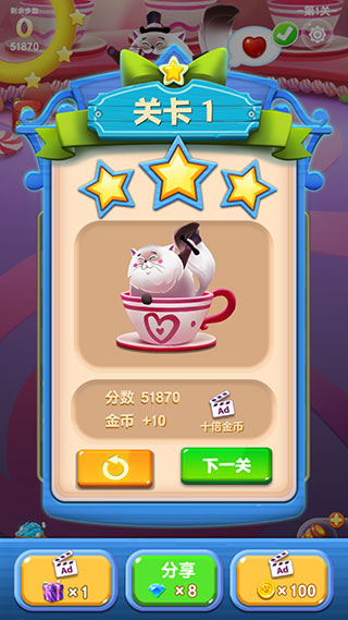 開心糖果貓游戲(Candy Cat)