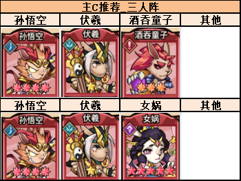 猴哥去哪兒手游