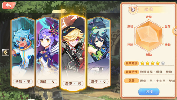 永恒島LaTale官方版