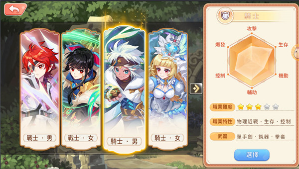 永恒島LaTale官方版