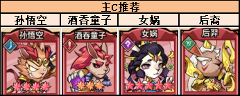 猴哥去哪兒手游