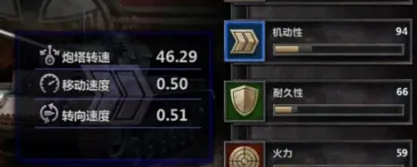 裝甲時代最新版(ArmorAge)