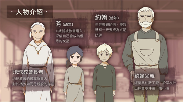靈魂之橋前傳追憶官方版
