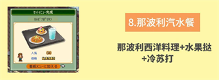 創意咖啡店物語漢化版