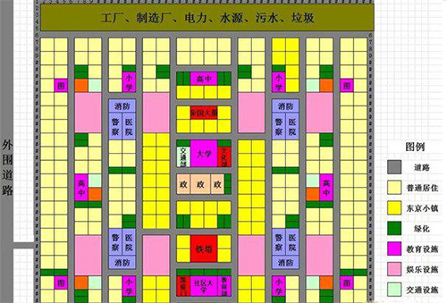 模拟城市我是市长离线版