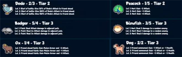 小動物自走棋官方正版