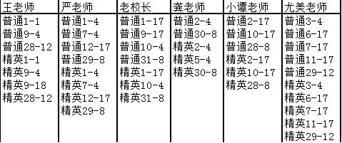 全民学霸2024最新版