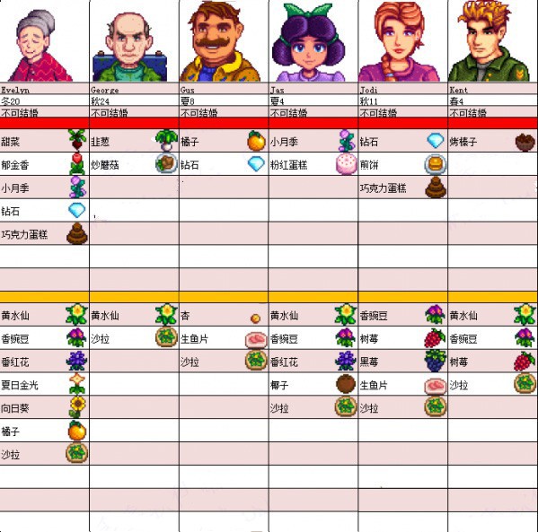 星露谷物語官方版