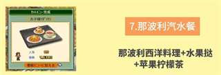 創意咖啡店物語漢化版