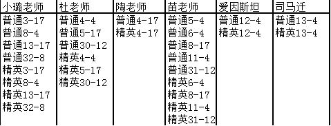 全民学霸2024最新版