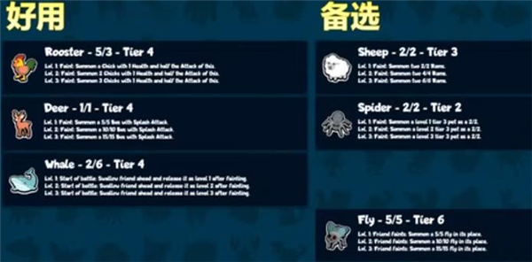 小動物自走棋官方正版