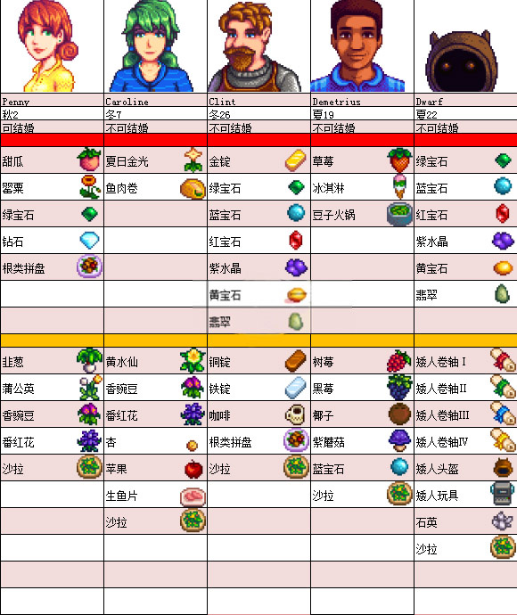 星露谷物語官方版