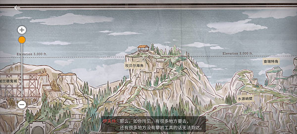 狼奔豕突2消失的信號中文版