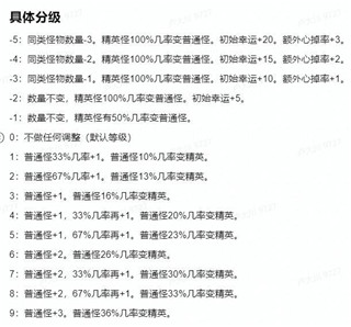 無盡森林官方正版
