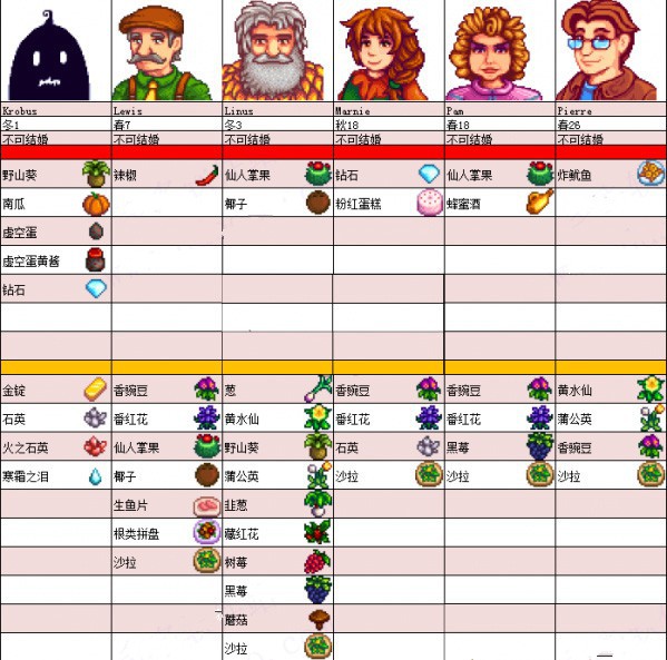 星露谷物語官方版