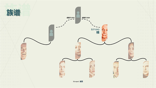 谁闭了马克斯叔叔的麦手机版