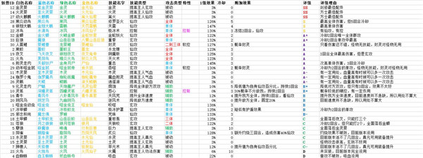 镇魔塔官方版