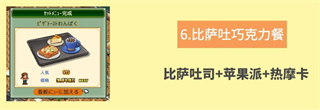 創意咖啡店物語漢化版