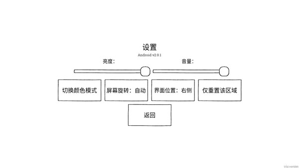 隱藏的家伙中文版