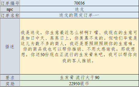列支森林官方最新版