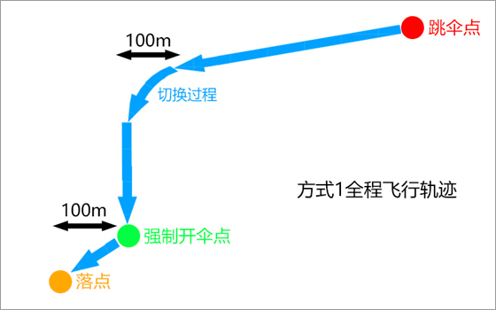 和平精英国际服手机版