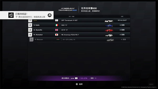 飆速車神最新版手機版(petrolhead)