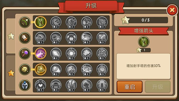 帝國勇士最新版(Empire Warriors TD)