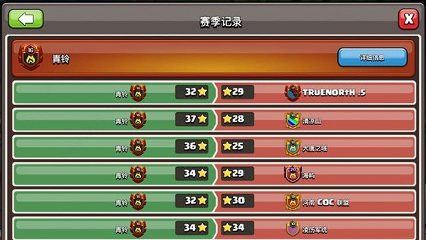 部落沖突無限寶石破解版
