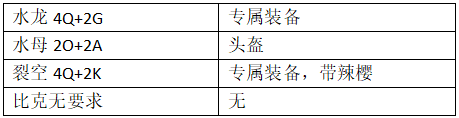 口袋進化九游版