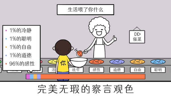 低情商模擬器手機版
