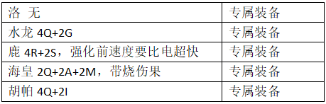 口袋進化九游版