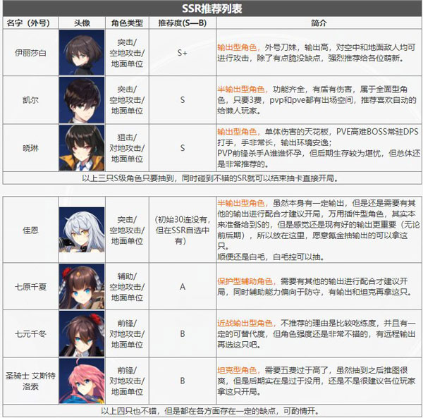 異界事務所小米版