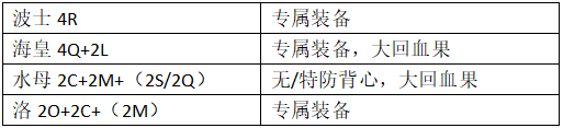 口袋進化九游版
