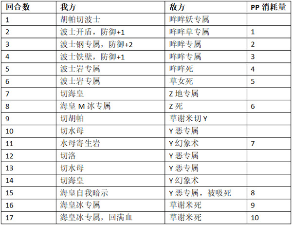 口袋進化九游版