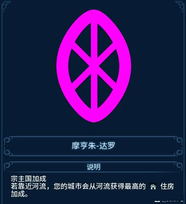 文明6手機版破解版