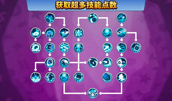 猴子塔防6官方正版