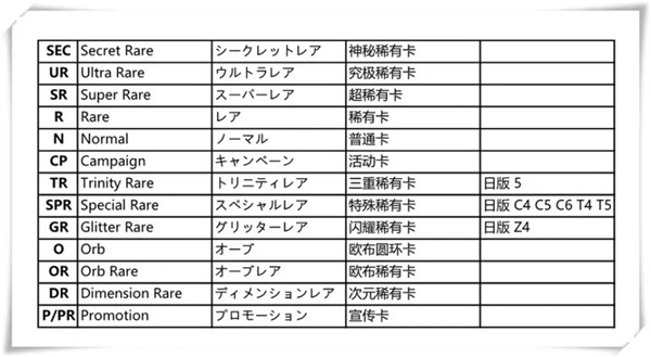 奧特曼融合激戰日服手機版