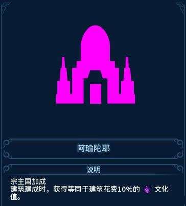 文明6手機版破解版