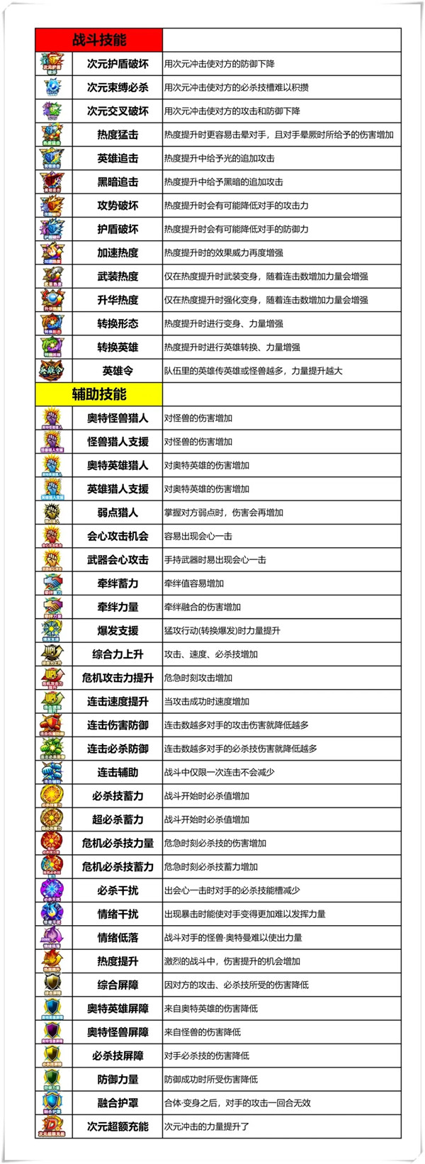 奧特曼融合激戰日服手機版