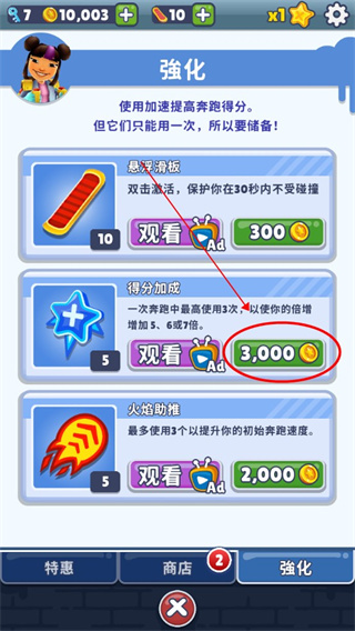 地鐵跑酷血輪眼金幣版本