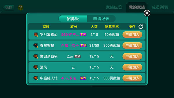 多樂夠級官方版