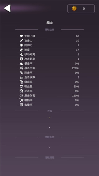 哥布林獵手游戲