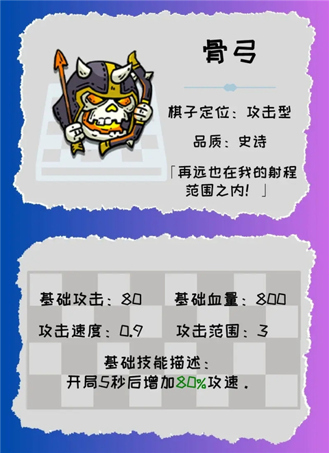 星罗棋布游戏
