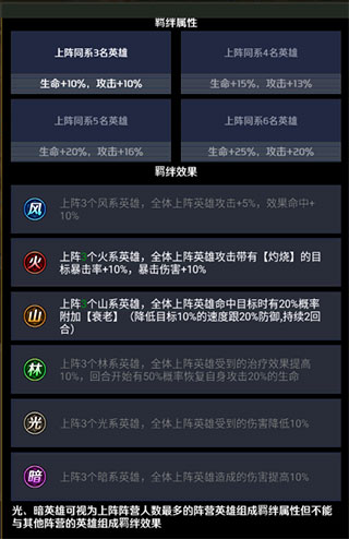 格斗之王手游