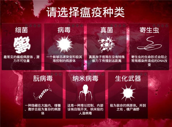 病毒公司游戲